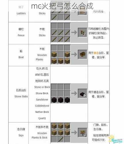 mc火把弓怎么合成